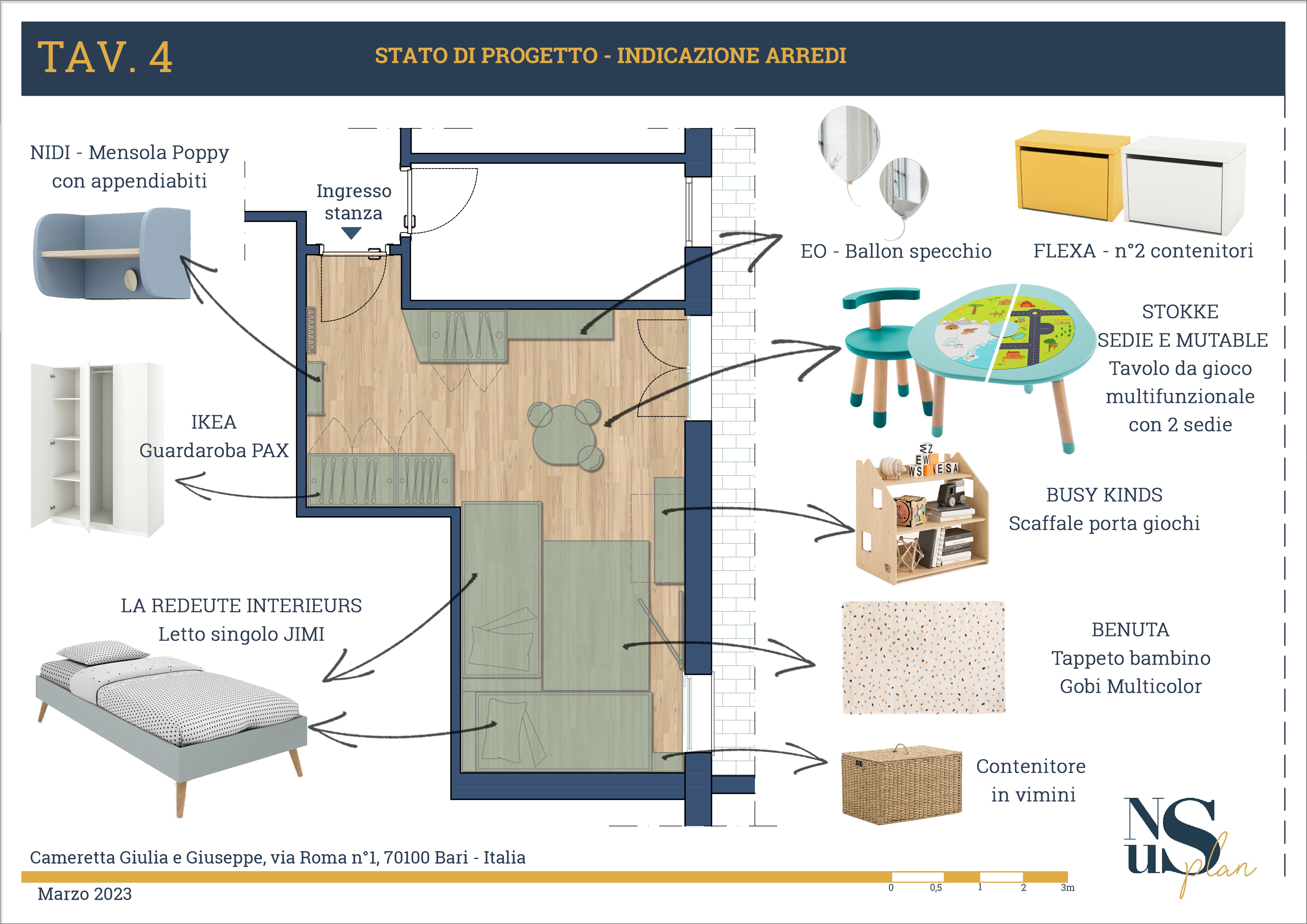 tavole progetto 7 nusplan